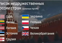 Недружественные страны России