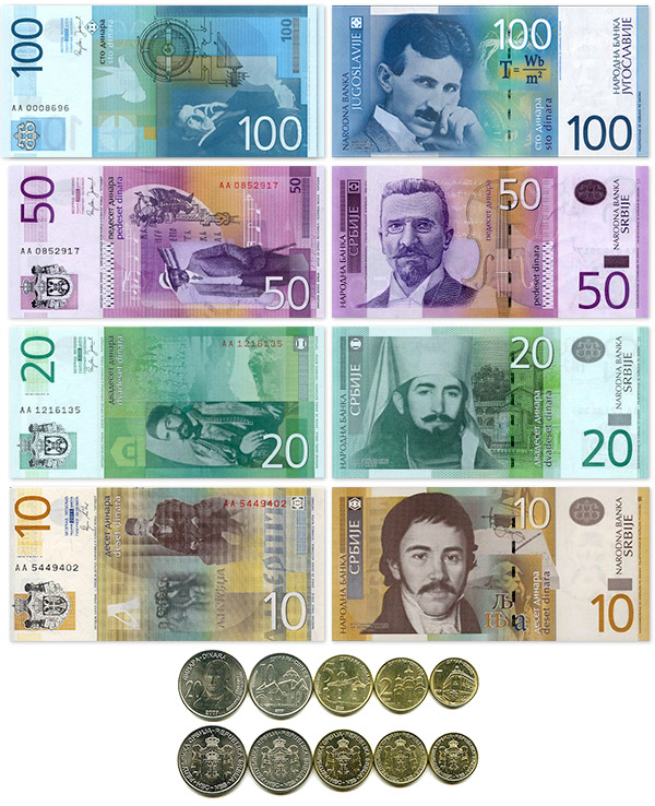 Валюта Сербии